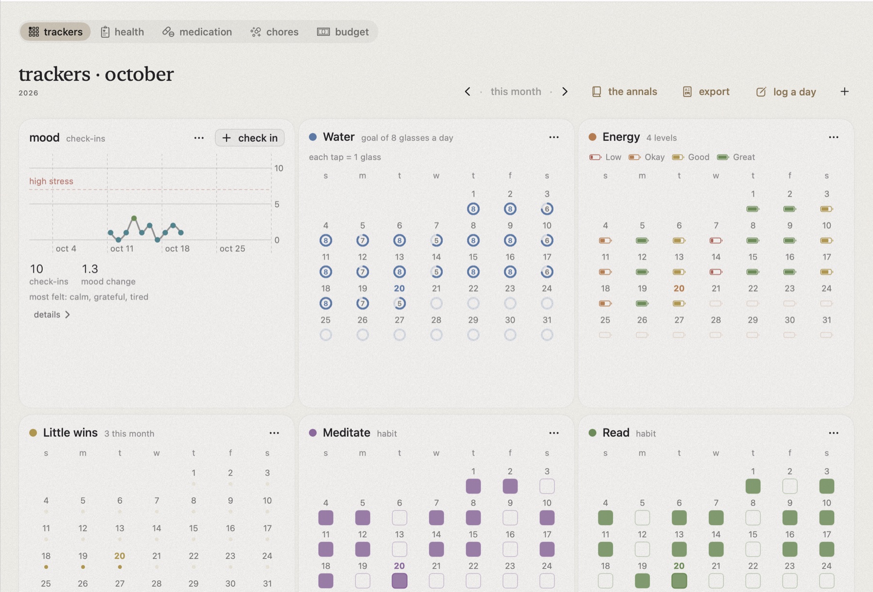 tabula on mac: a month of mood, water, energy and habit trackers